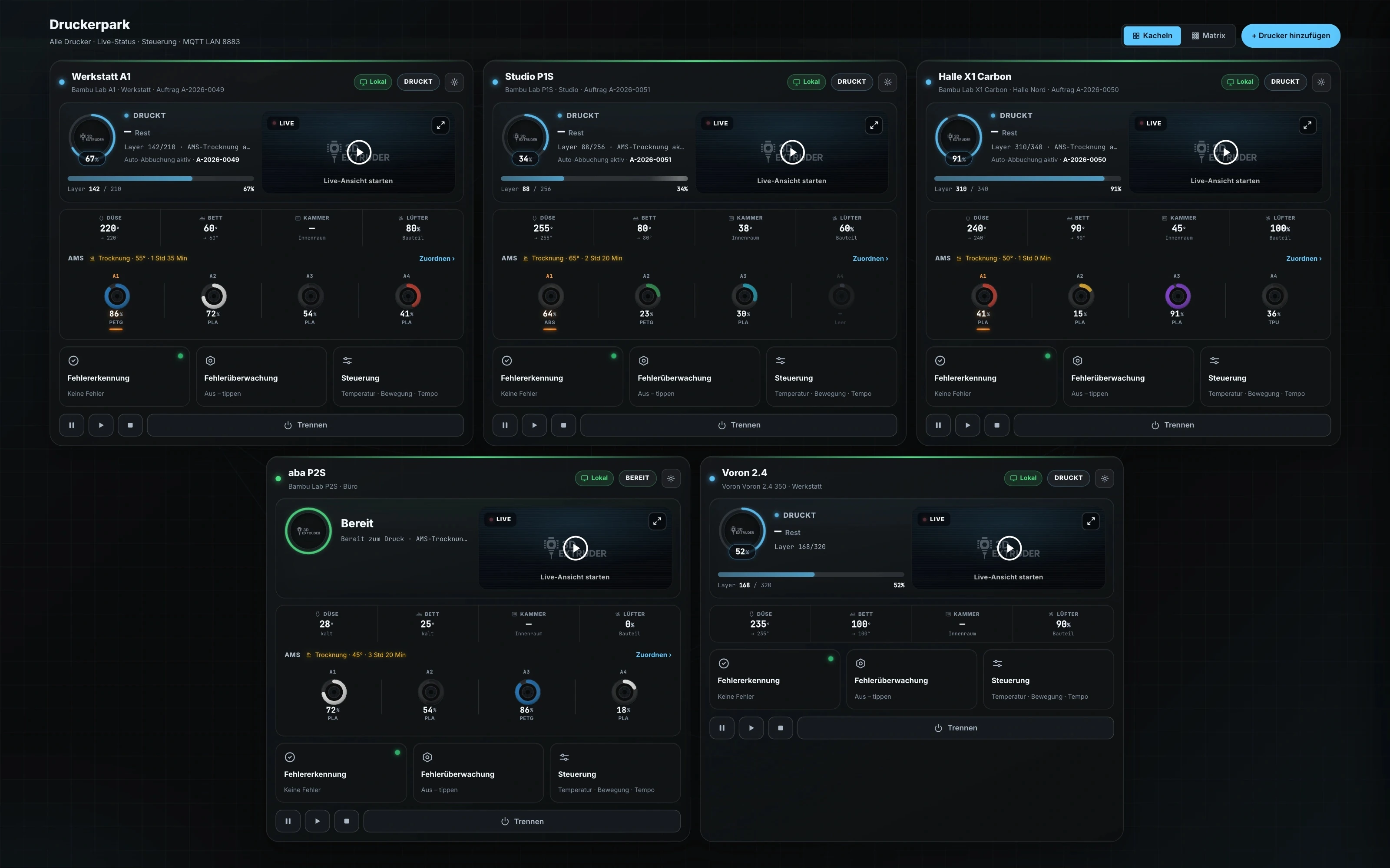 Drucker Live-Monitoring
